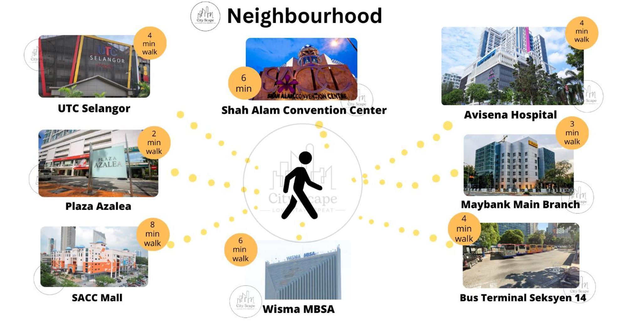 Alinea Suites Shah Alam Seksyen 14 By Cityscape ภายนอก รูปภาพ